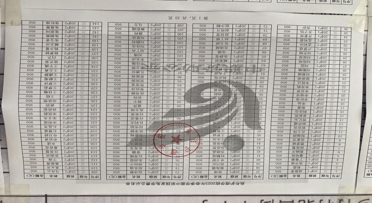 焦作護(hù)理學(xué)校質(zhì)量年度報(bào)告（2023年）(1)(1)(1)-22